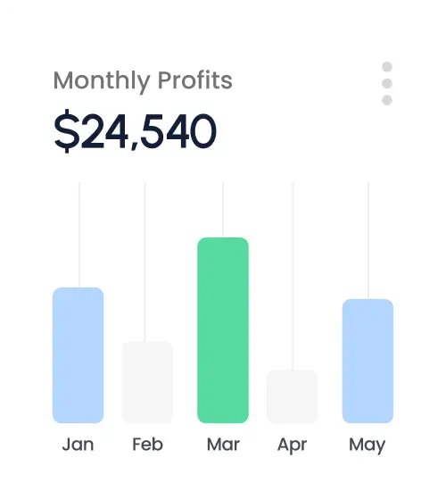 Screenshot on a smartphone showing example chart-bar-details- Leading Digital Marketing Solution Company