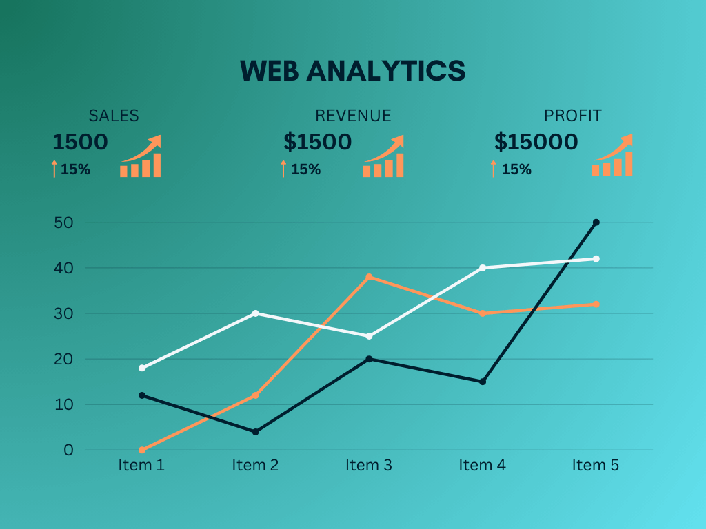 SaleMag: Your digital marketing ally. Web Analytics experts ensuring your online success. Track, analyze, optimize with SaleMag!